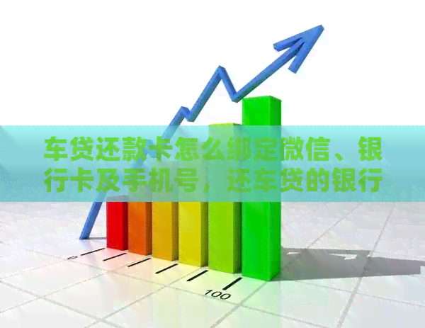 车贷还款卡怎么绑定微信、银行卡及手机号，还车贷的银行卡如何操作绑定