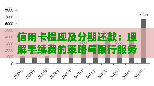 信用卡提现及分期还款：理解手续费的策略与银行服务细节