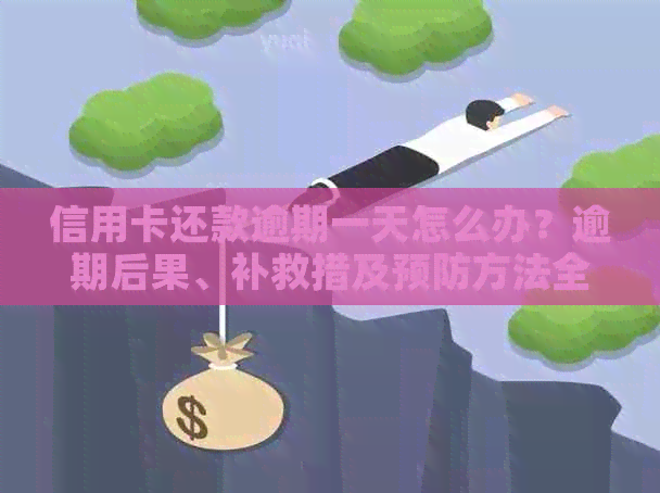 信用卡还款逾期一天怎么办？逾期后果、补救措及预防方法全面解析