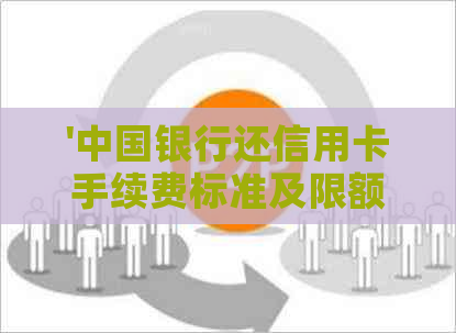 '中国银行还信用卡手续费标准及限额'