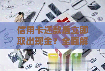 信用卡还款后立即取出现金？全面解答您关于信用卡的所有疑问！