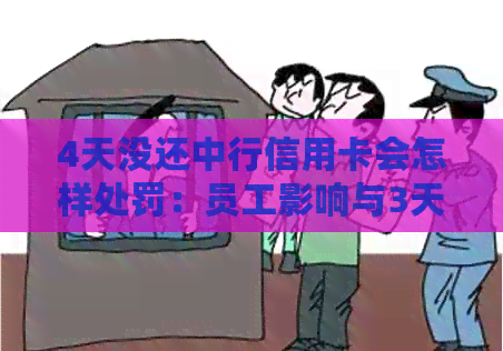 4天没还中行信用卡会怎样处罚：员工影响与3天宽限期算法