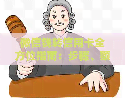 微信钱转信用卡全方位指南：步骤、额度、手续费、还款等常见问题解答