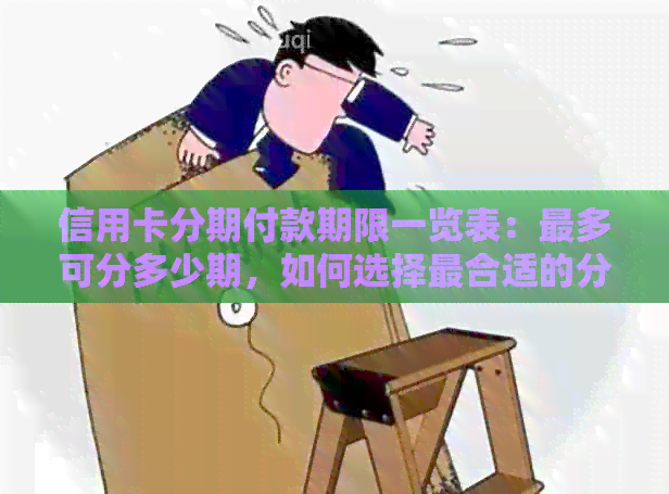 信用卡分期付款期限一览表：最多可分多少期，如何选择最合适的分期方案？