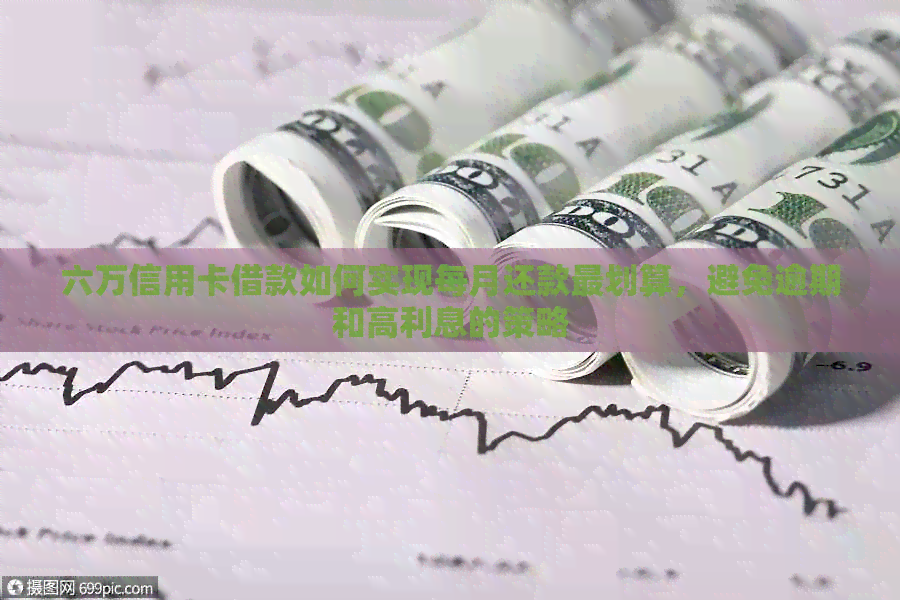 六万信用卡借款如何实现每月还款最划算，避免逾期和高利息的策略
