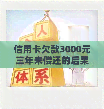 信用卡欠款3000元三年未偿还的后果与处理方法，是否会导致坐牢？