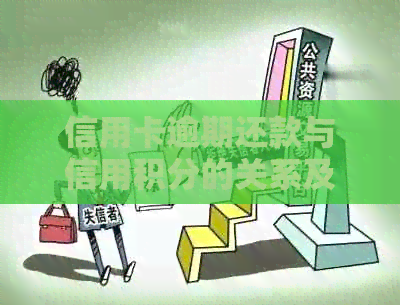 信用卡逾期还款与信用积分的关系及避免手续费的有效策略
