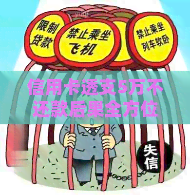信用卡透支5万不还款后果全方位解析：信用评分下降、罚款、甚至诉讼！