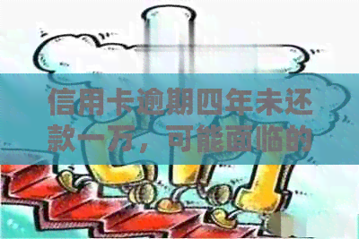 信用卡逾期四年未还款一万，可能面临的法律惩罚有哪些？
