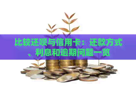 比较还款与信用卡：还款方式、利息和逾期问题一览