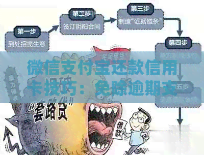 微信支付宝还款信用卡技巧：免除逾期支付及手续费
