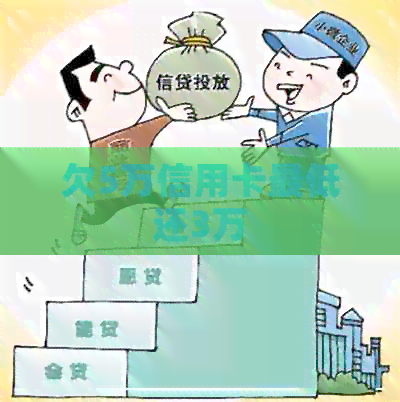 欠5万信用卡更低还3万