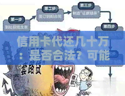 信用卡代还几十万：是否合法？可能的风险与解决方案全面解析