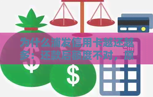 为什么浦发信用卡越还越多：还款后额度不对，原额度恢复缓慢？