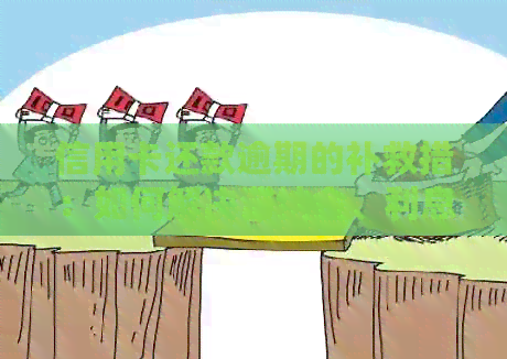 信用卡还款逾期的补救措：如何解决滞纳金、利息以及信用影响问题
