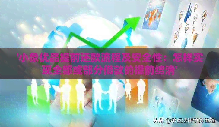 '小象优品提前还款流程及安全性：怎样实现全部或部分借款的提前结清'