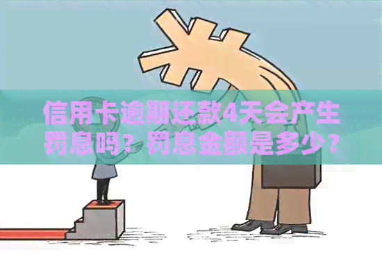 信用卡逾期还款4天会产生罚息吗？罚息金额是多少？