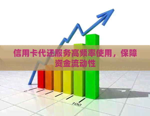 信用卡代还服务高频率使用，保障资金流动性