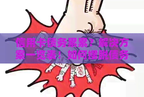 信用卡债务累累？解决方案一览表！如何摆脱债务困境？