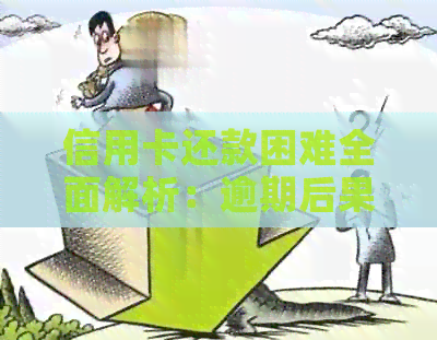 信用卡还款困难全面解析：逾期后果、利息计算、还款方式等一网打尽！