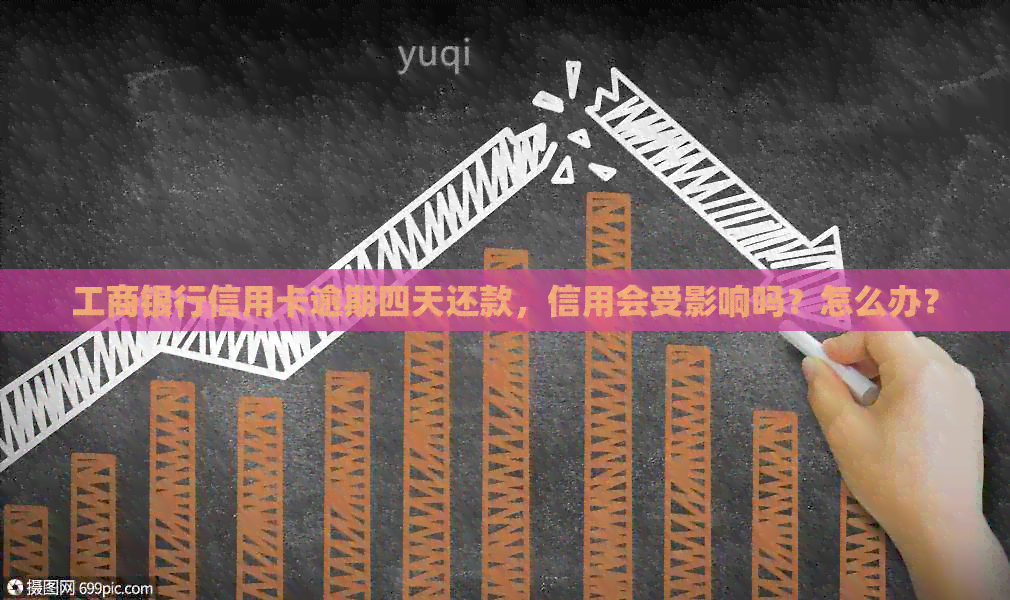 工商银行信用卡逾期四天还款，信用会受影响吗？怎么办？