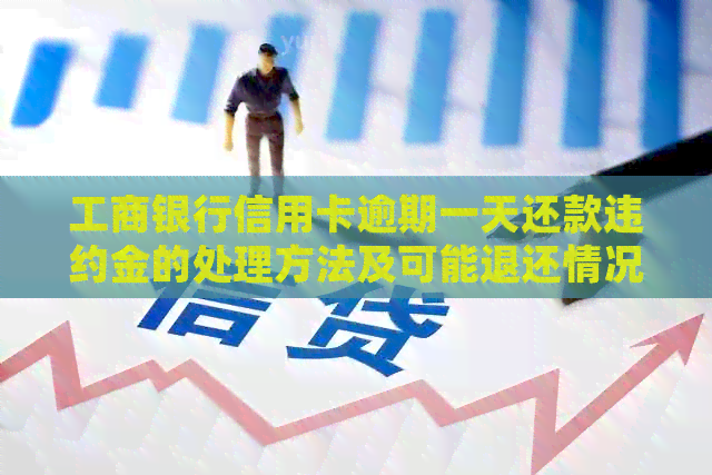 工商银行信用卡逾期一天还款违约金的处理方法及可能退还情况解析