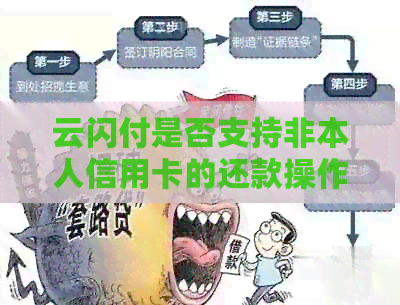云闪付是否支持非本人信用卡的还款操作？