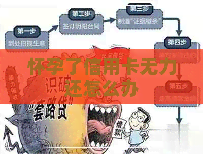 怀孕了信用卡无力还怎么办
