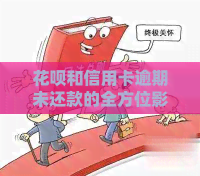 信用卡和信用卡逾期未还款的全方位影响与解决策略