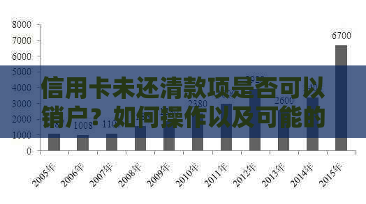 信用卡未还清款项是否可以销户？如何操作以及可能的影响