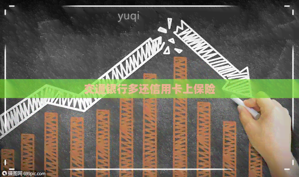 交通银行多还信用卡上保险