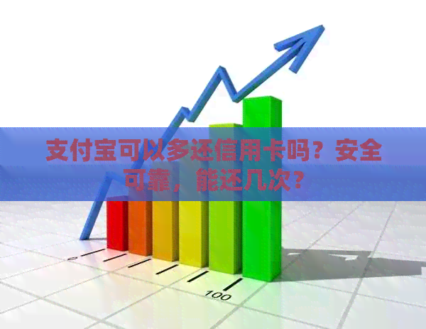 支付宝可以多还信用卡吗？安全可靠，能还几次？