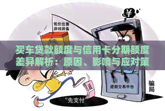 买车贷款额度与信用卡分期额度差异解析：原因、影响与应对策略