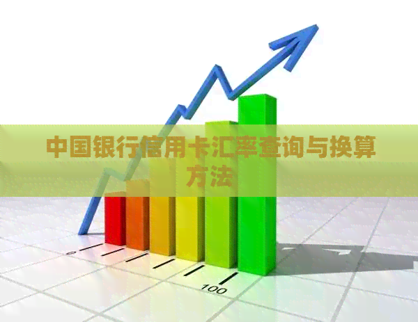 中国银行信用卡汇率查询与换算方法