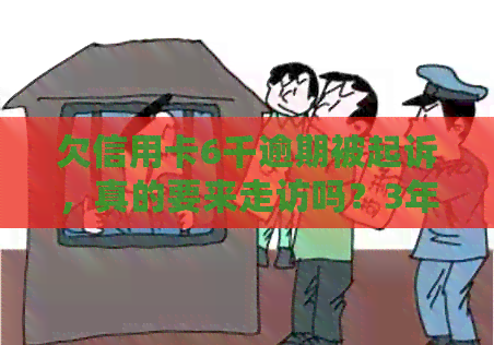 欠信用卡6千逾期被起诉，真的要来走访吗？3年了怎么办？