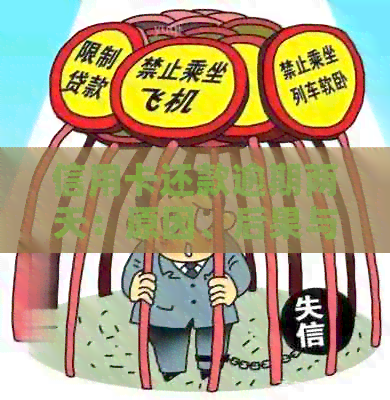 信用卡还款逾期两天：原因、后果与解决方法