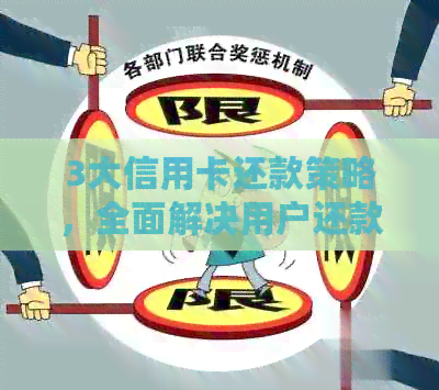 3大信用卡还款策略，全面解决用户还款难题与优化信用卡使用体验