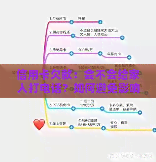 信用卡欠款：会不会给家人打电话？如何避免影响家庭关系？