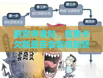 房贷申请时，信用卡欠款是否会影响到贷款批准？