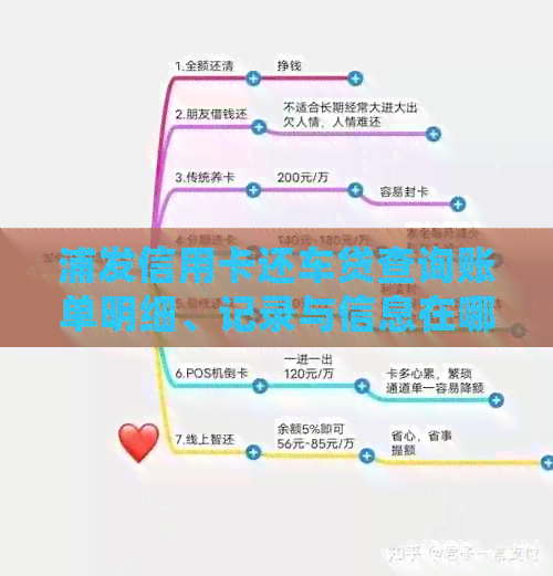 浦发信用卡还车贷查询账单明细、记录与信息在哪里？