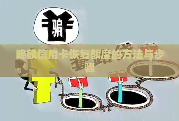 降额信用卡恢复额度的方法与步骤