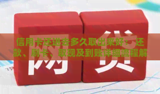 信用卡还进去多久取出来好： 还款、刷卡、取现及到账详细流程解答