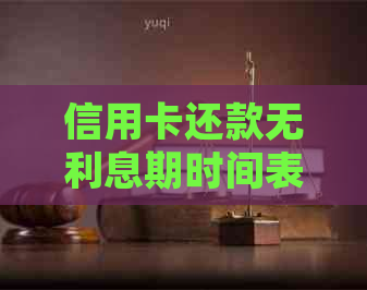 信用卡还款无利息期时间表，如何充分利用免息期避免额外利息费用？