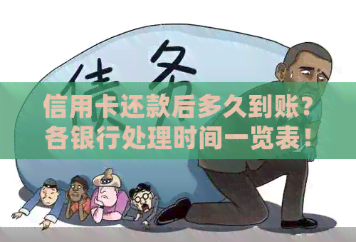 信用卡还款后多久到账？各银行处理时间一览表！