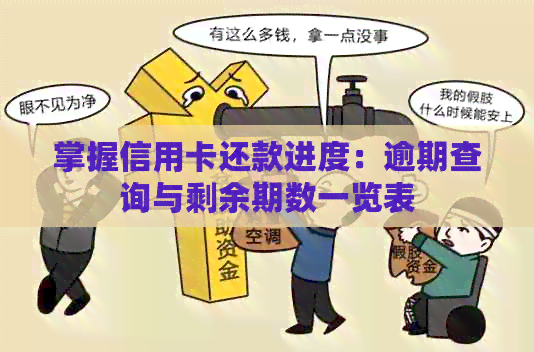 掌握信用卡还款进度：逾期查询与剩余期数一览表