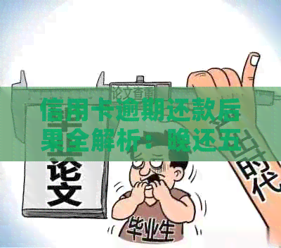 信用卡逾期还款后果全解析：晚还五天可能面临的最严重问题有哪些？