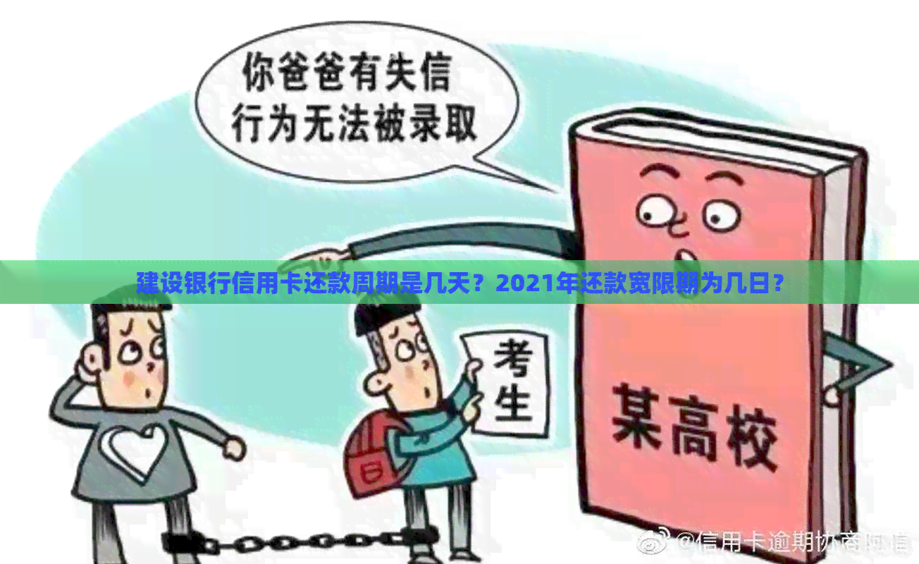 建设银行信用卡还款周期是几天？2021年还款宽限期为几日？
