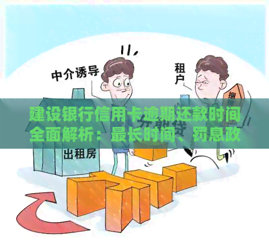 建设银行信用卡逾期还款时间全面解析：最长时间、罚息政策及逾期补救措