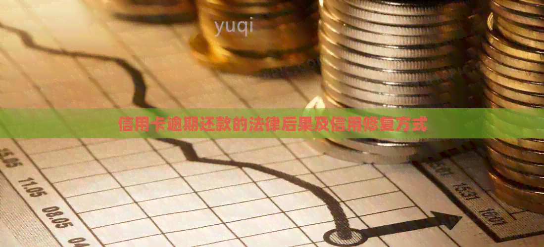 信用卡逾期还款的法律后果及信用修复方式