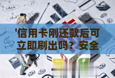 '信用卡刚还款后可立即刷出吗？安全性如何？'